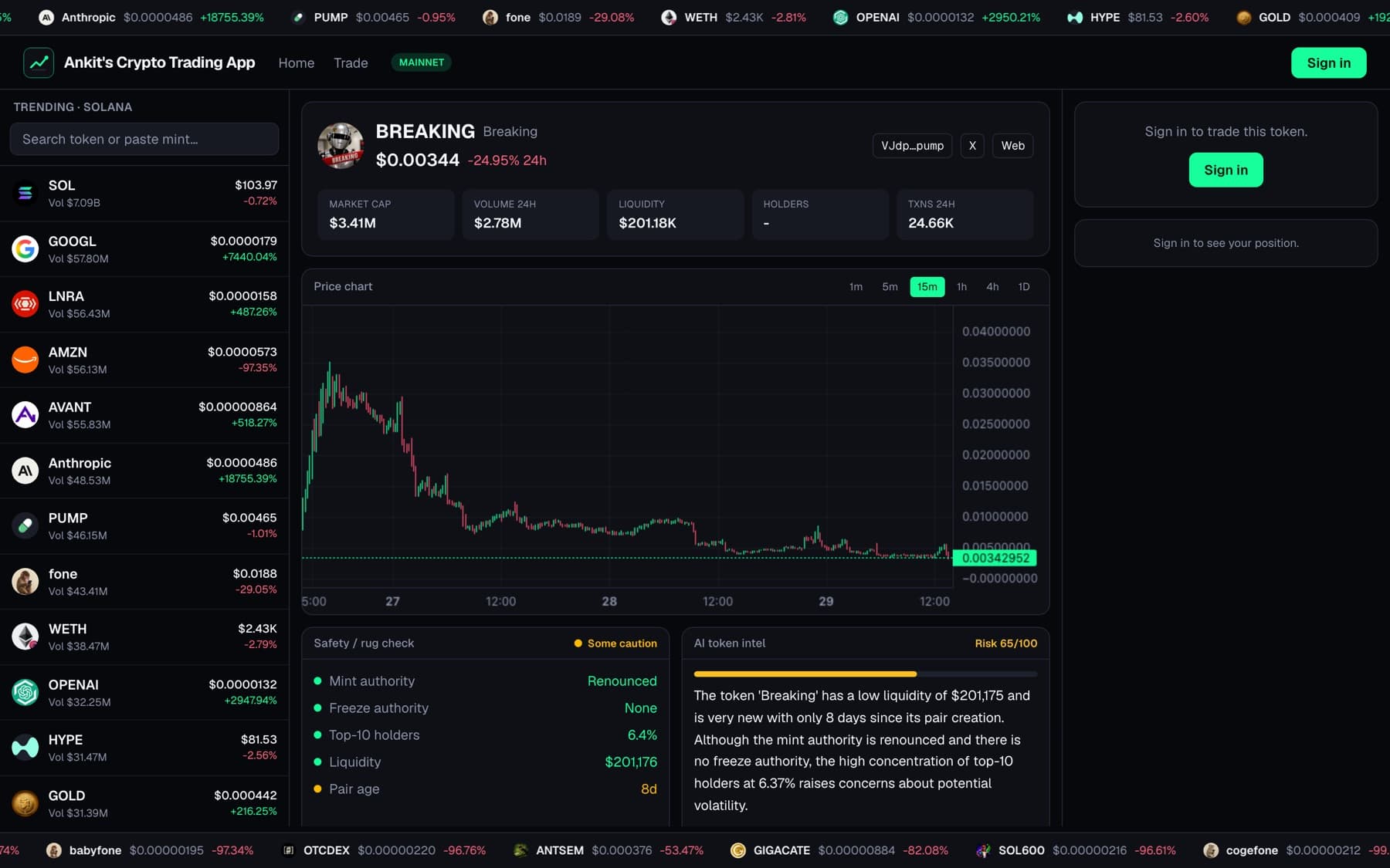The Crypto Trading App trading view with a candlestick price chart, market cap and liquidity stats, a safety and rug check panel, and an AI token intel summary